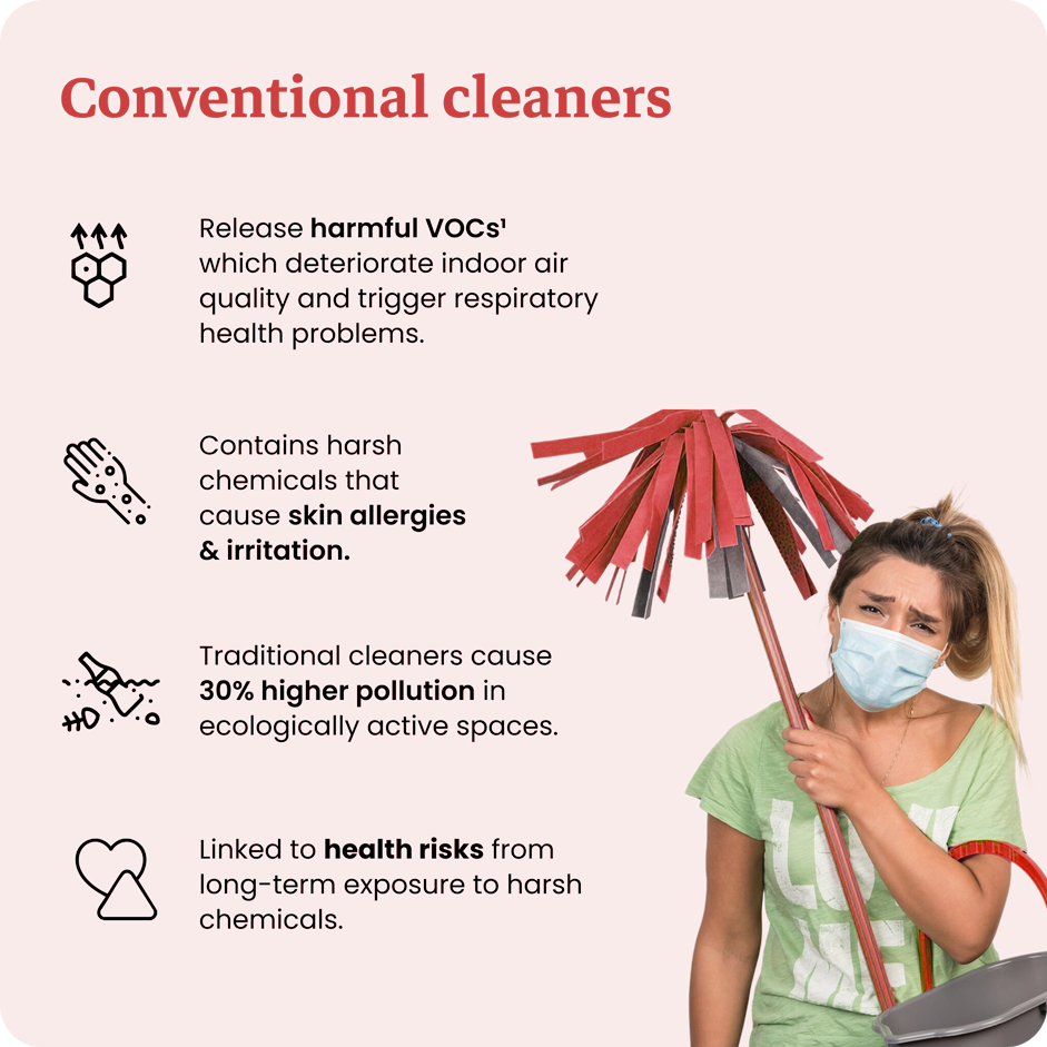 Conventional Cleaners